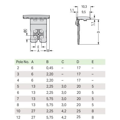 Płytka picoMAX uchwytowa z suwakiem raster 3,5mm 3-4 biegunowa 2091-1601/002-000 /25szt./ WAGO (2091-1601/002-000)