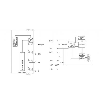 Sterownik MODBUS RS-485 115,2 kBd WAGO (750-815/300-000)