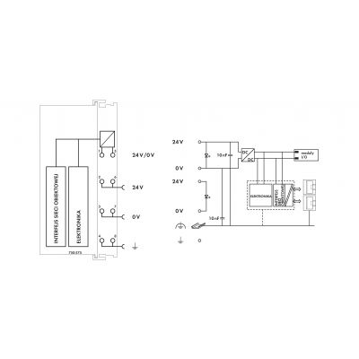 Interfejs sieciowy PROFINET IO 3. generacja Advanced WAGO (750-375)