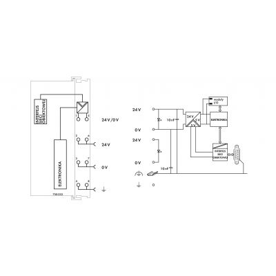Interfejs sieciowy PROFIBUS DP 2. generacja 12 MBd rozszerzony zakres temperatury WAGO (750-333/025-000)