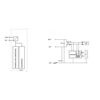 Interfejs sieciowy EtherCAT WAGO (750-354)