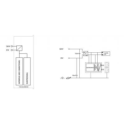 Interfejs sieciowy EtherCAT switch ID WAGO (750-354/000-001)