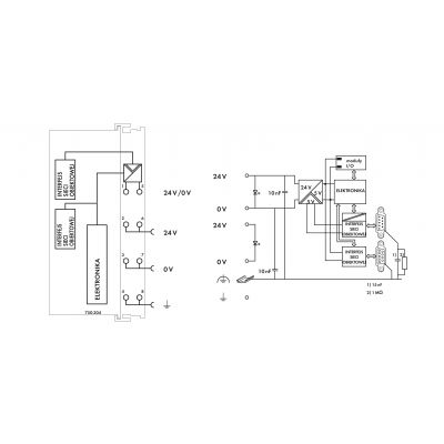 Interfejs sieciowy INTERBUS WAGO (750-304)