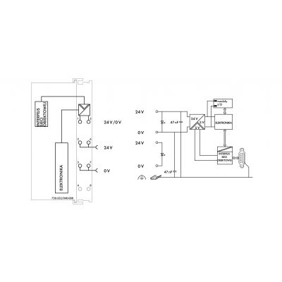 Interfejs sieciowy PROFIBUS DP 2. generacja 12 MBd XTR WAGO (750-333/040-000)