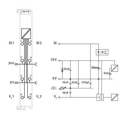 2-kanałowe wejście dwustanowe 24V DC 3ms kwitowanie diagnostyka WAGO (753-418)