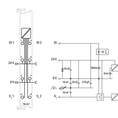 2-kanałowe wejście dwustanowe 24V DC 3ms diagnostyka WAGO (750-421)