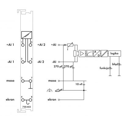 2-kanałowe wejście analogowe 0-20mA Diff jasnoszare WAGO (750-452)