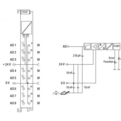 8-kanałowe wyjście analogowe 0… 10V / ± 10 VDC WAGO (750-597)