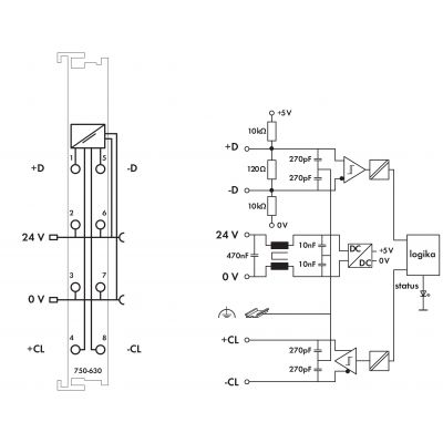 Interfejs SSI jasnoszary WAGO (750-630/000-006)