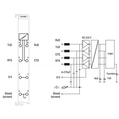 Moduł interfejsu RS-232 C do nastawiania WAGO (753-650/003-000)