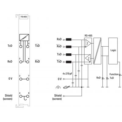 Moduł interfejsu RS-485 9600Bd N jasnoszary WAGO (753-653)