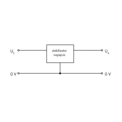 CVS DC 27-35V Stabilizator napięcia napięcie wejściowe 27-35V DC napięcie wyjściowe 24V DC prąd wyjściowy 3A ze stopkami montażowymi WAGO (289-907)