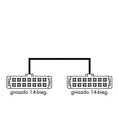 Przewód przyłączeniowy 14-bieg. wielowtyki zgodnie z DIN 41651 14-bieg. wielowtyki zgodnie z DIN 41651 długość 1m 1 MOhm przekrój przewodu 0,14mm2 WAGO (706-753/300-100)