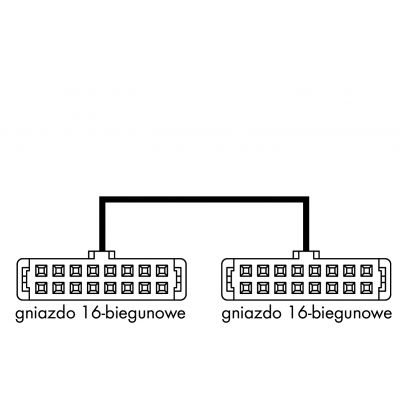 Przewód przyłączeniowy 16-bieg. wielowtyki zgodnie z DIN 41651 16-bieg. wielowtyki zgodnie z DIN 41651 długość 3m przekrój przewodu 0,14mm2 WAGO (706-753/301-300)