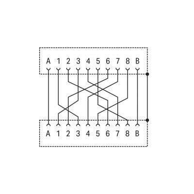 Moduł przejściowy RJ-45 POW-CON-CROSS WAGO (289-177)