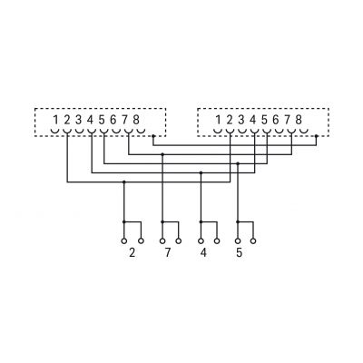 Moduł przejściowy 2xRJ-45 WAGO (289-965)