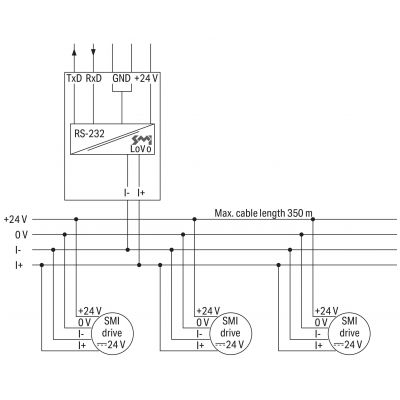 Specjalny moduł elektroniczny 2,50mm2 WAGO (789-913)