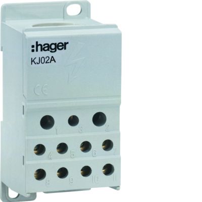 Blok rozdzielczy wieloodejściowy 250A KJ02A HAGER (KJ02A)