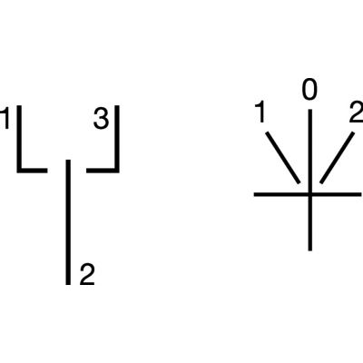 Przełącznik obrotowy 1P I-O-II 20A 400V SK600 HAGER (SK600)