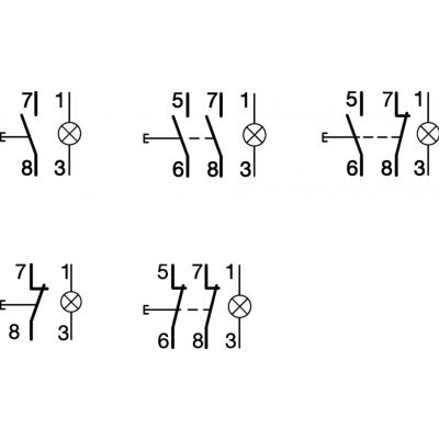 Przycisk sterowniczy 2NO LED czerwona Ith=16A 230VAC SVN432 HAGER (SVN432)