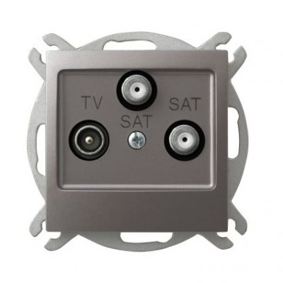 IMPRESJA Gniazdo antenowe RTV-SAT z dwoma wyjściami SAT kolor tytan GPA-Y2S/m/23 OSPEL (GPA-Y2S/m/23)