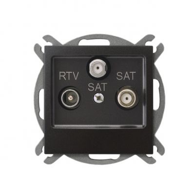 IMPRESJA Gniazdo antenowe RTV-SAT z dwoma wyjściami SAT kolor antracyt GPA-Y2S/m/50 OSPEL (GPA-Y2S/m/50)