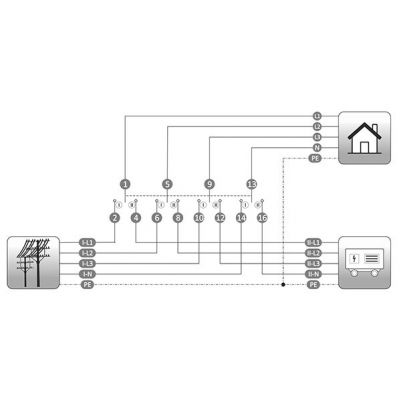 Przełącznik instalacyjny sieć-agregat 4P 63A PSA-463 F&F (PSA-463)