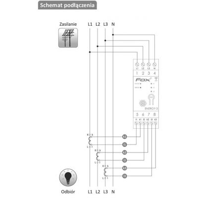 Monitor energii elektrycznej WI-FI 3F+N,FOX ENERGY 3 WI-MEF3 40A WI-MEF-3 F&F (WI-MEF-3-40)