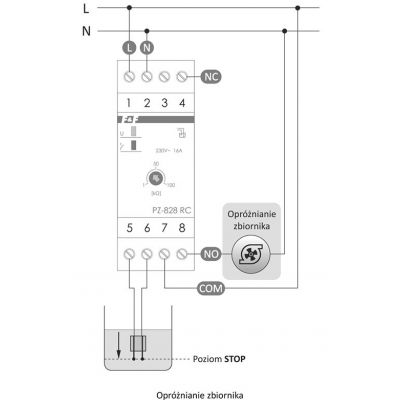 Przekaźnik kontroli poziomu wody deszczowej jednostanowy F&F (PZ-828RC-WD)