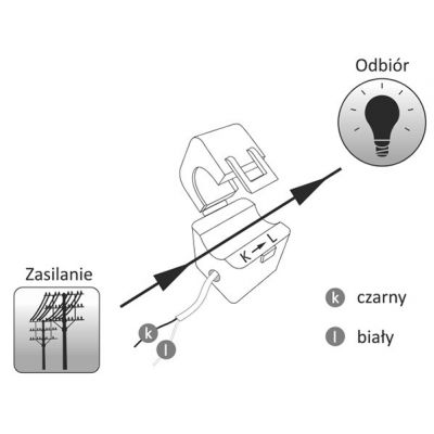Zestaw WI-MEF-3-OPTI-40A Wi-Fi + zabezpieczenie LK-BZ-3 F&F (WI-MEF-3-OPTI-40SET)