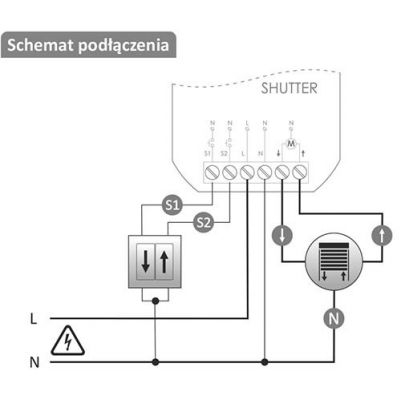 SHUTTER Dopuszkowy sterownik rolet Wi-Fi z silnikiem 230V WI-STR1S2-P F&F (WI-STR1S2-P)