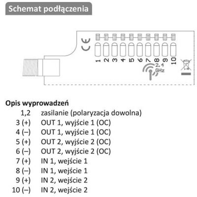 GATE 2 kanałowy sterownik bram Wi-Fi WI-TO2S2 F&F (WI-TO2S2)