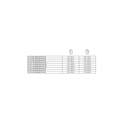 Naświetlacz LED 17W 2200lm 3000K IP66 czarny Floodlight LEDVANCE  (4099854305788)