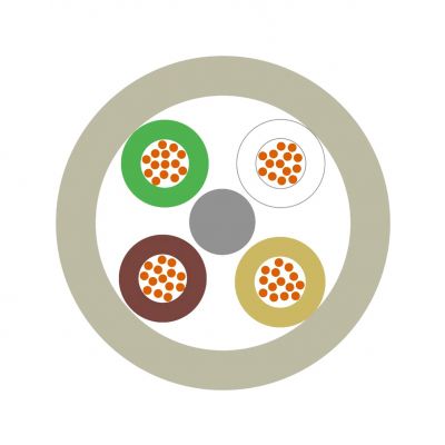 Przewód sterowniczy UNITRONIC LiYY 4x0,14 (0028204)