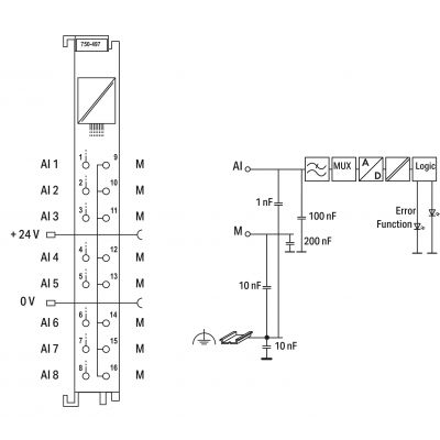 8-kanałowe wejście analogowe 0-10V/±10VDC SE WAGO (750-497)