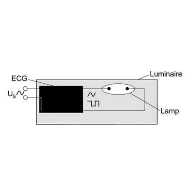 HQI-TS 150W NDL EXCEL.RX7S-24 12X1 LEDVANCE (4008321964366)