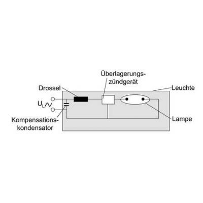 Ledvance Lampa metahalogenkowa - HQI-TS 70W/NDL/EXCELLENCE RX7S 12X1OSRAM (4008321964304)