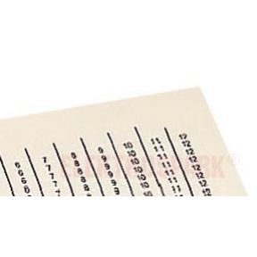 Karta z oznacznikami samoprzylepnymi 1-12 raster 5mm 210-331/500-103 WAGO (210-331/500-103)
