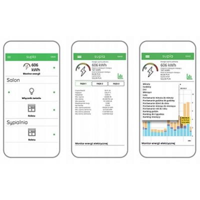 Monitor zużycia energii elektrycznej 3F+N WiFi Supla MEW-01 MRP ZAMEL (SPL10000046)