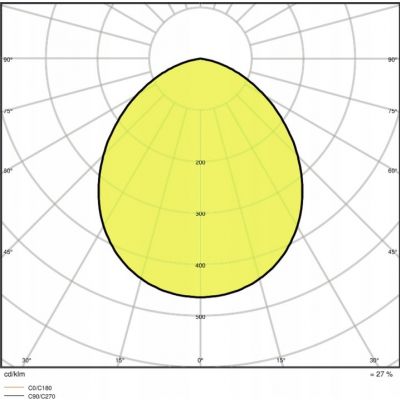 Naświetlacz halogen lampa LED 10W 4000K projektor czujnik ruchu czarny LEDVANCE (4058075460874)