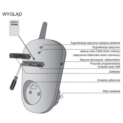 Zdalny wyłącznik GSM GRG-01 ZAMEL (EXF10000003-WUN)
